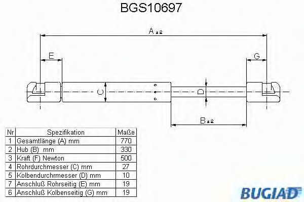 Muelle neumático, maletero/compartimento de carga BGS10697
