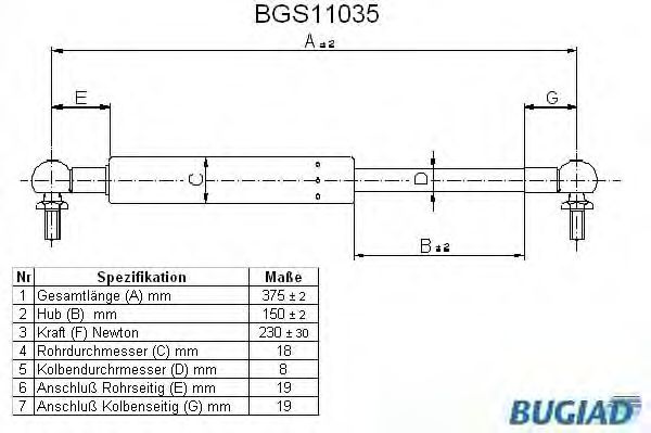 Muelle neumático, maletero/compartimento de carga BGS11035