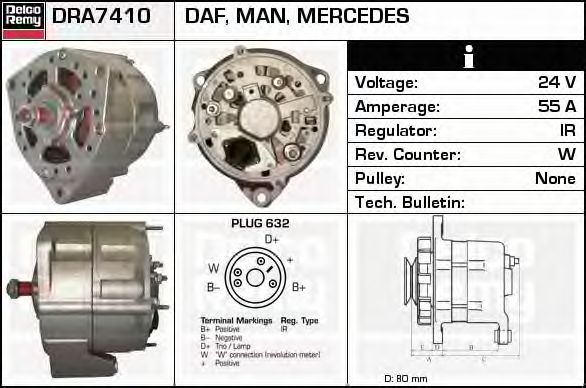Generator DRA7410