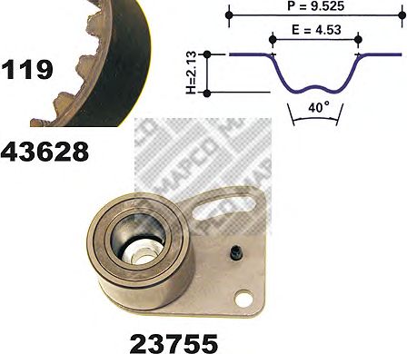 Timing Belt Kit 23628
