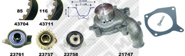 Water Pump & Timing Belt Kit 41712