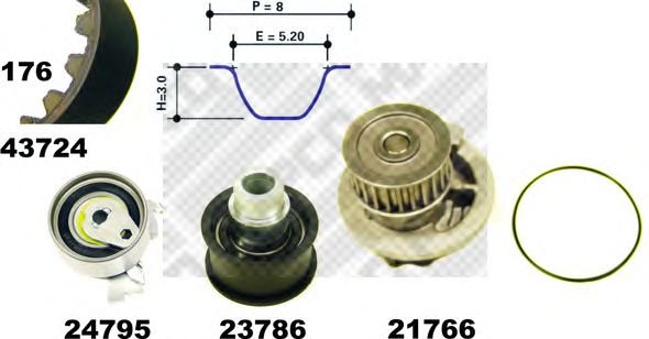 Water Pump & Timing Belt Kit 41724