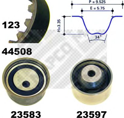 Timing Belt Kit 73508