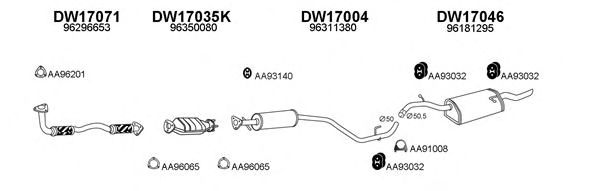 Exhaust System 170032