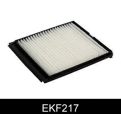 Interieurfilter EKF217