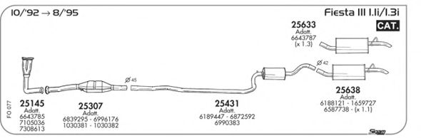 Exhaust System FO077