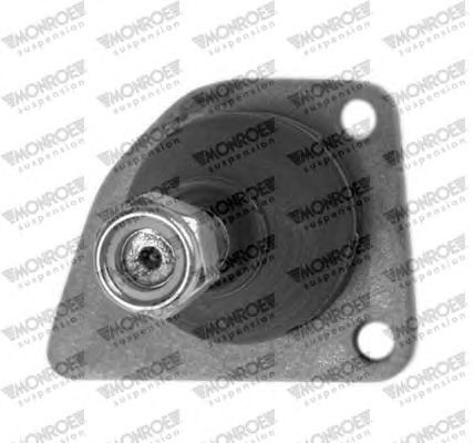Ball Joint L2512