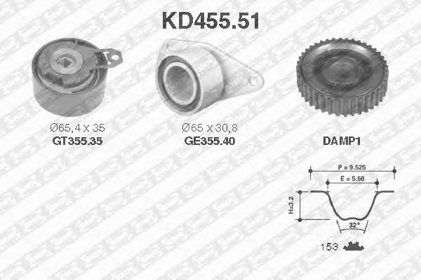 Distributieriemset KD455.51