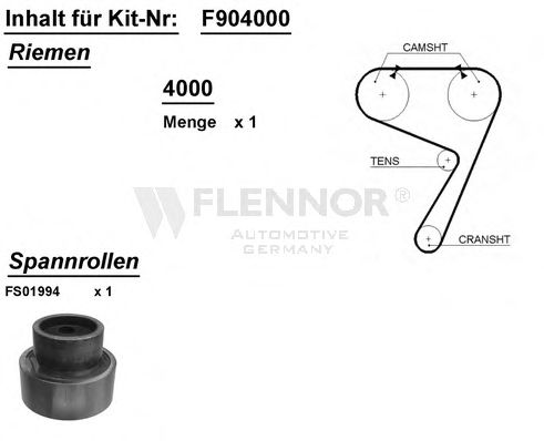 Kit cinghie dentate F904000