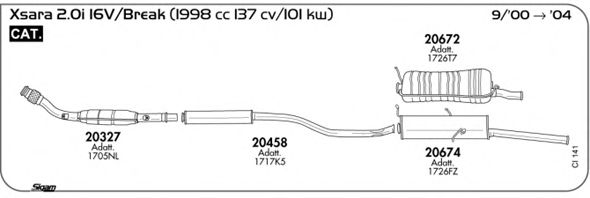 Exhaust System CI141