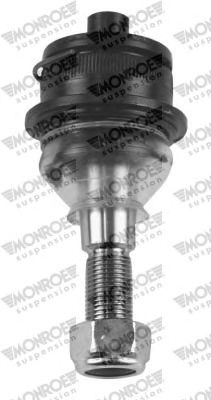 Ball Joint L29517