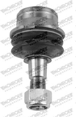 Ball Joint L2987