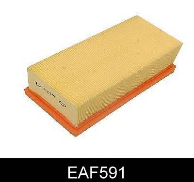 Filtro de ar EAF591