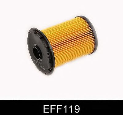 Filtro combustible EFF119