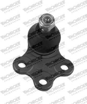 Ball Joint L24505