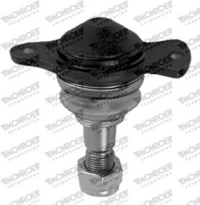 Ball Joint L2574