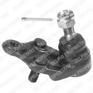 Ball Joint TC636