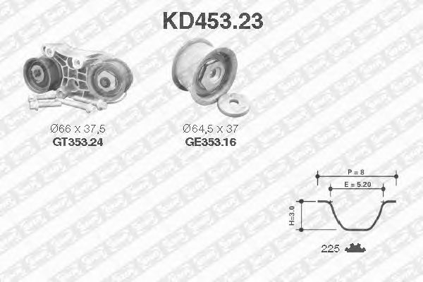 Kit de distribution KD453.23