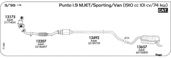 Exhaust System FI320