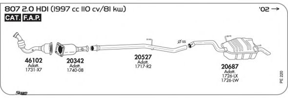 Exhaust System PE220