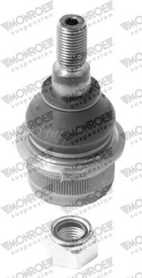 Ball Joint L23539