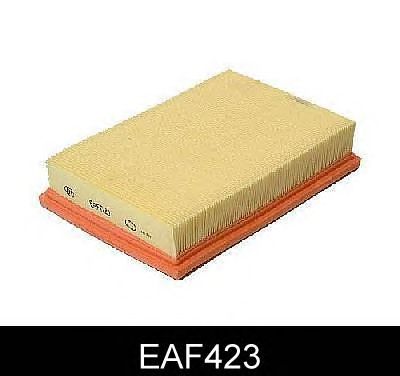 Filtro de ar EAF423