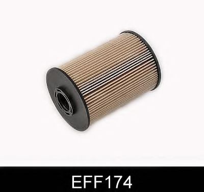 Filtro combustible EFF174