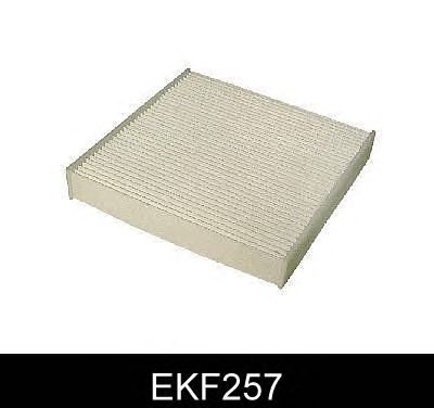 Interieurfilter EKF257