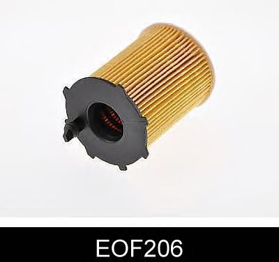 Filtro de óleo EOF206