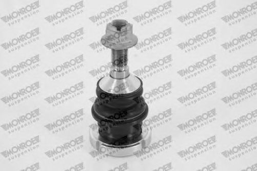 Ball Joint L23562