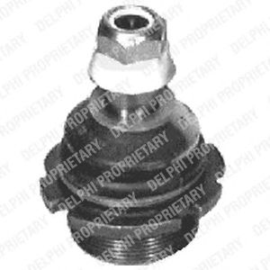 Ball Joint TC403