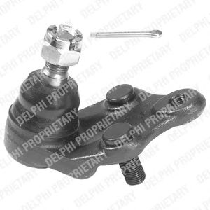 Ball Joint TC637
