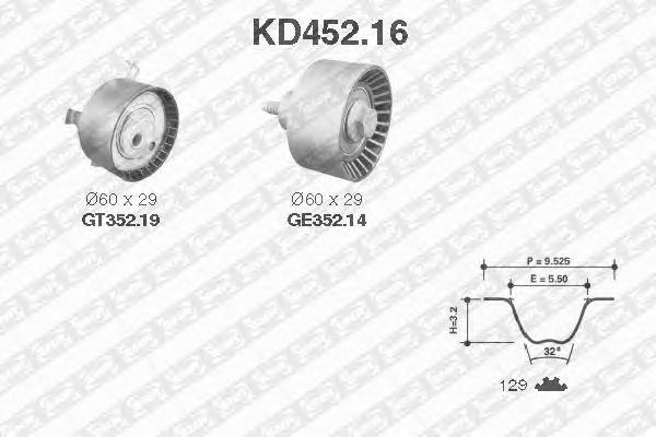 Kit de distribution KD452.16