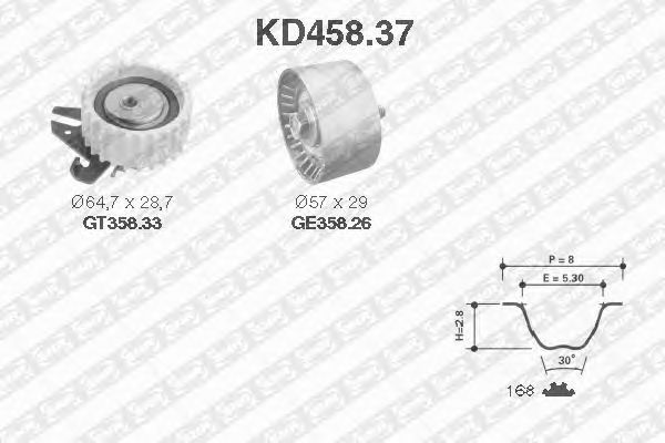 Kit de distribution KD458.37
