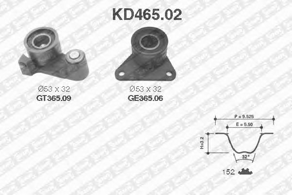 Kit de distribution KD465.02