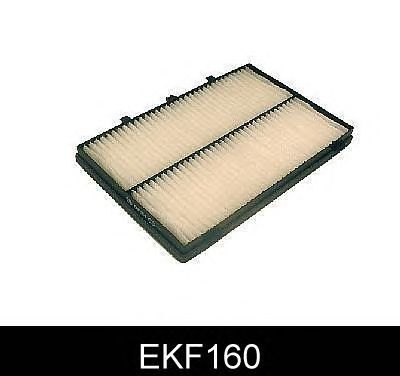 Filter, innendørsluft EKF160