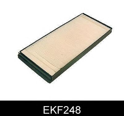 Filter, kupéventilation EKF248