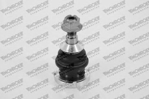 Ball Joint L23561