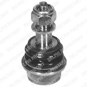 Ball Joint TC282