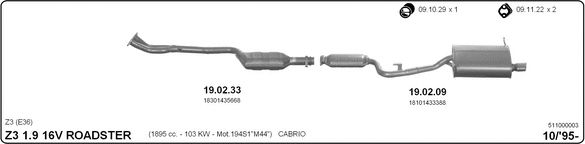 Abgasanlage 511000003