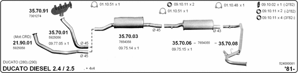 Exhaust System 524000081