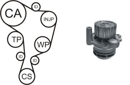 Water Pump & Timing Belt Kit WPK-937802