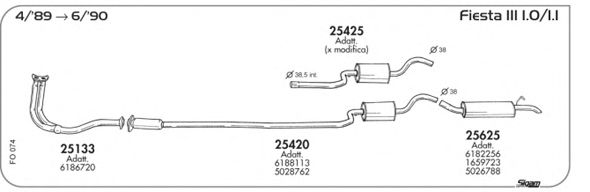 Exhaust System FO074