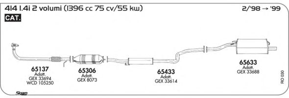Exhaust System RO030