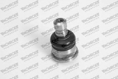 Ball Joint L25518