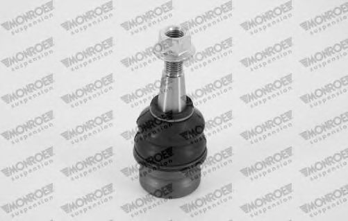 Ball Joint L29A17