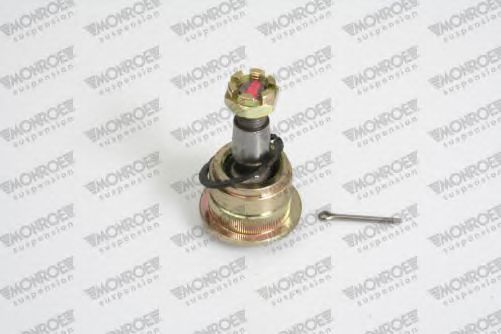 Ball Joint L42041
