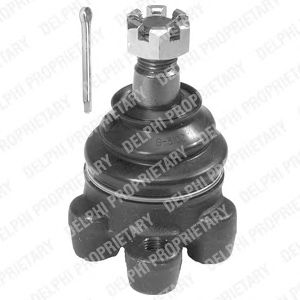 Ball Joint TC596