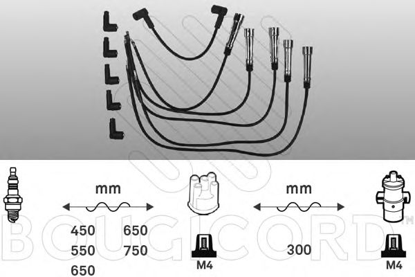 Ignition Cable Kit 4103