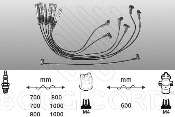 Ignition Cable Kit 7153